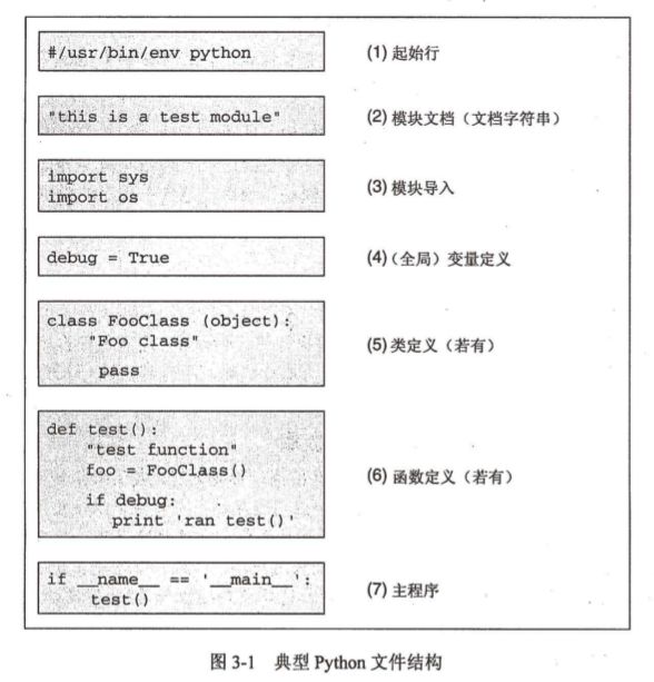 Python基础语法