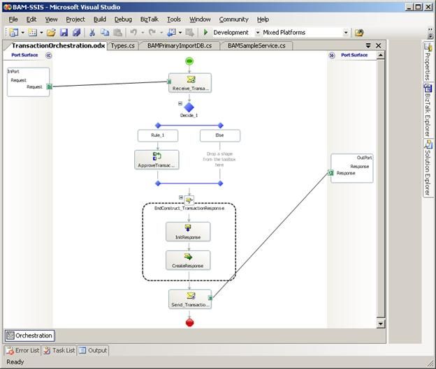 BAM-Orchestration2.bmp