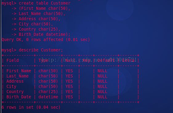 linux之SQL语句简明教程---CREATE TABLE