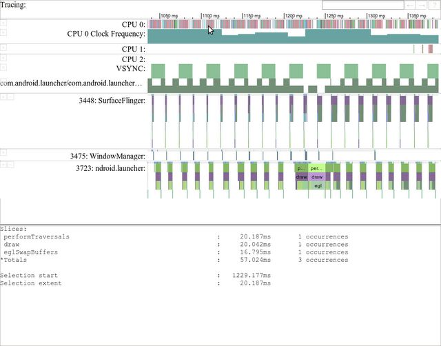 [Google Android] Android SDK Tools, Revision 20