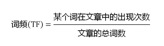 TF-IDF与余弦相似性的应用（一）：自动提取关键词