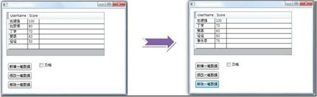 clip_image010 玩转INotifyPropertyChanged和ObservableCollection_第5张图片