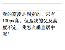 还记得我们折腾过的居中么？