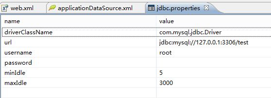 Spring MVC + Spriing + MyBatis整合，写给新人