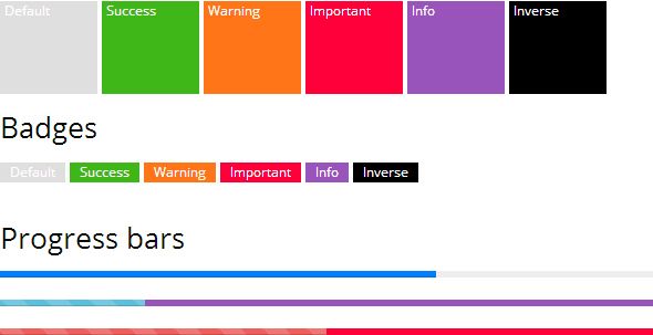 【今日推荐】10大流行的 Metro UI 风格的 Bootstrap 主题和模板