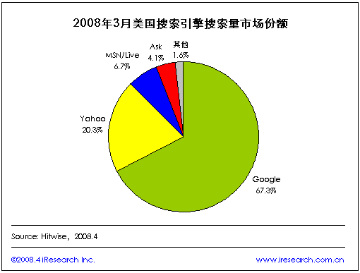 点此在新窗口中查看原始图片