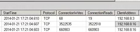 疑难杂症--SQL SERVER 18056的错误