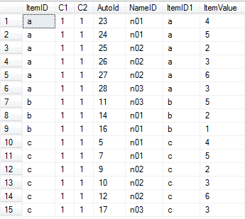 ADO.NET Entity Framework(4)ObjectQuery