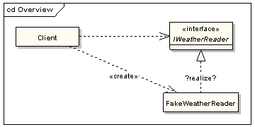 .net实现依赖注入