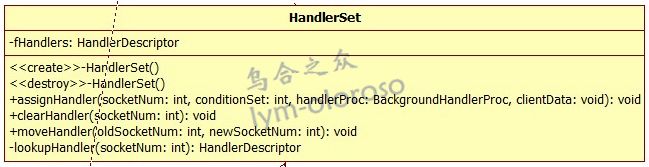 7 HandlerSet 处理程序链表类——Live555源码阅读(一)基本组件类