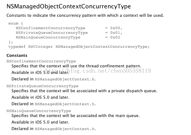 CoreData多线程安全