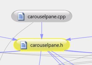 C/C++源代码的Include依赖关系图