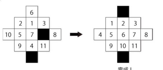 Eleven puzzle_hdu_3095(双向广搜).java