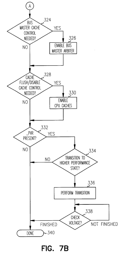 System and method for dynamically adjusting to CPU performance changes