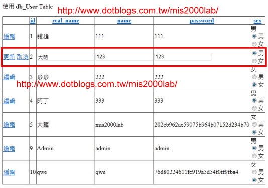 [习题]GridView样版内部，改用CheckBox/Radio/DropDownList（单/复选）控件，取代TextBox