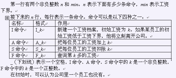 1503: [NOI2004]郁闷的出纳员 （SBT）