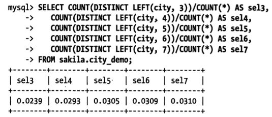 <<高性能mysql>>笔记1