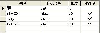 Vs2005中使用Ajax(二)