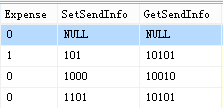 主攻ASP.NET.4.5 MVC4.0之重生:可多选框数据存放