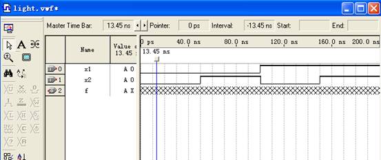 (笔记）Quartus II 与 DE2 入门指导（Digital Logic）（DE2）