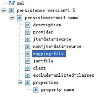 Persistence.xml 配置说明