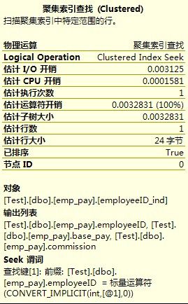 数据库索引实例