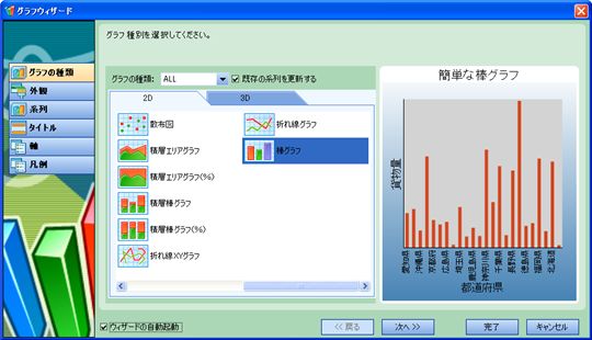 ActiveReport Tutorials For 2.0J(三)--ChartControl