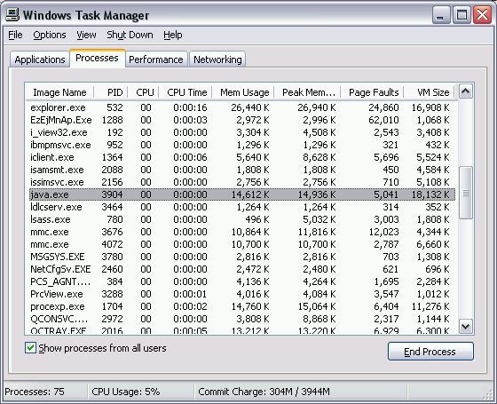 TaskManager