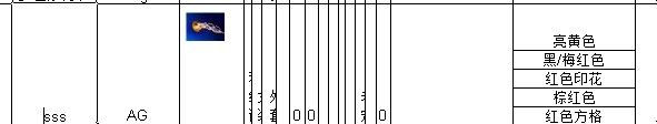 运用Aspose.Cells组件将数据导至Execl