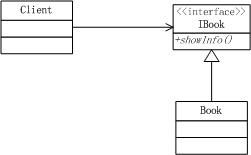 Javascript设计模式之我见：迭代器模式