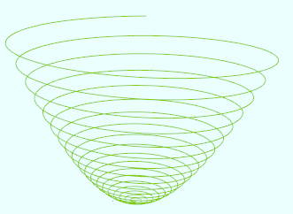 数学图形(2.16)三维螺线