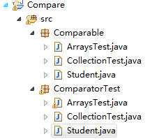 Comparable与Comparator接口