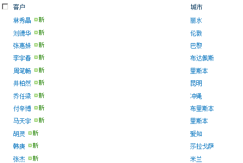 通过WCF引用ListData.svc查询,更新数据_第2张图片