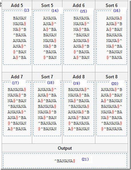 bwt_data_compress_3