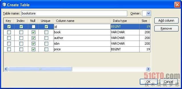 使用NetBeans和Eclipse开发PHP应用程序