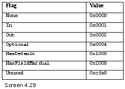 《Metadata Tables》第4章 The Other Tables