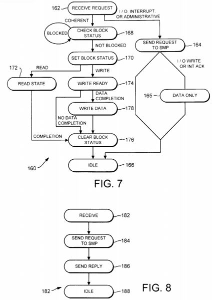 A multiprocessing system including an apparatus for optimizing spin-lock operations