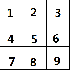 HDUOJ1043Eight 八数码问题可以构造解