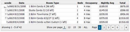 Animated Sortable Data Table jQuery plugin - jTPS