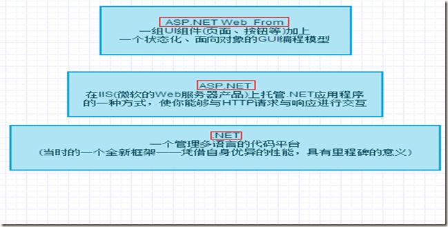 QQ截图20130815221149