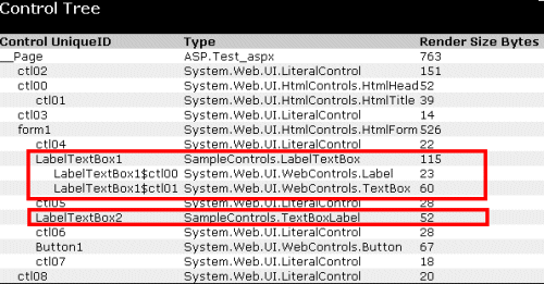 asp.net控件生成