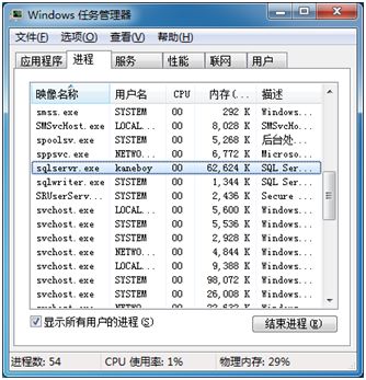 “SharePoint 2010应用程序开发指南”节选 - 第二章 使用Visual Studio 2010 - 第一节