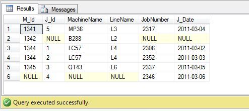 T-SQL FULL JOIN