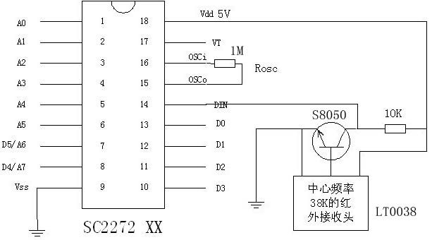 PT2262/2272编解码集成电路