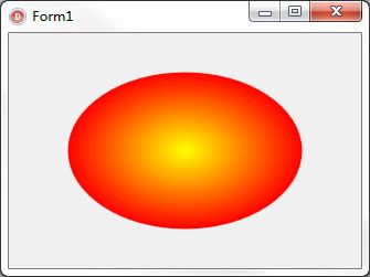 Direct2D (12) : 画刷之 ID2D1RadialGradientBrush