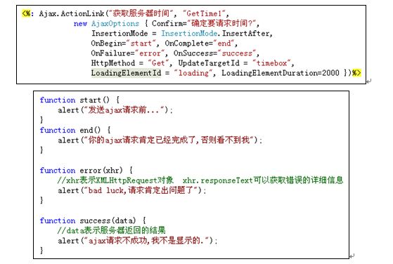 ASP.NET MVC进阶