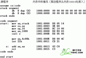 Call指令和Ret指令讲解02 - 零基础入门学习汇编语言49