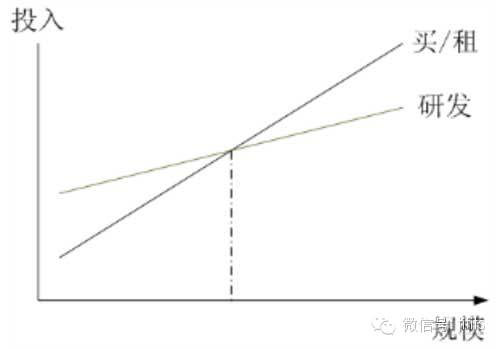 淘宝网发展史：揭开神秘组织的技术内幕与艰辛历程