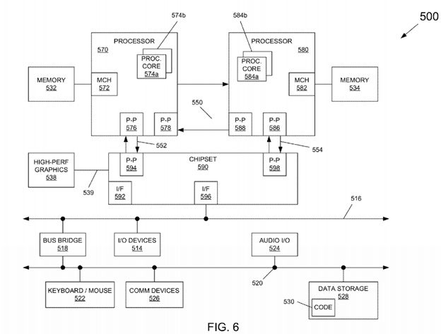 Adaptively handling remote atomic execution based upon contention prediction