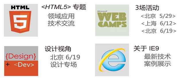 [活动报名]HTML5 Web训练营上海站（2011年6月12日）